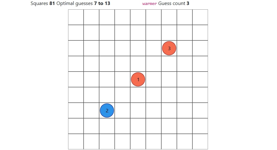 Treasure Game