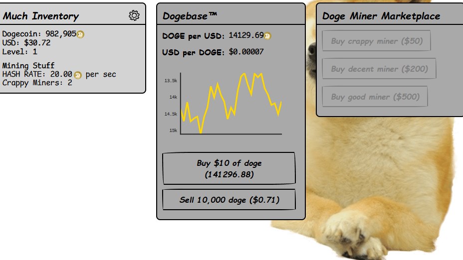 Dogecoin Simulator