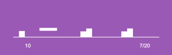 Box Jump